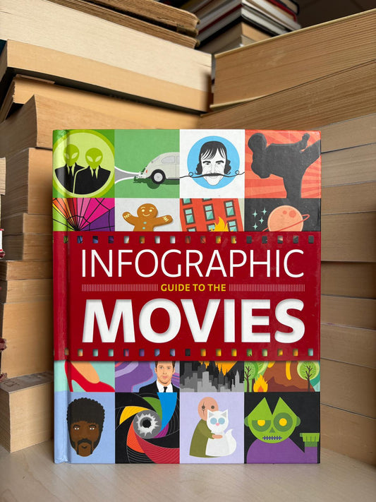 Karen Krizanovich - Infographic Guide to the Movies